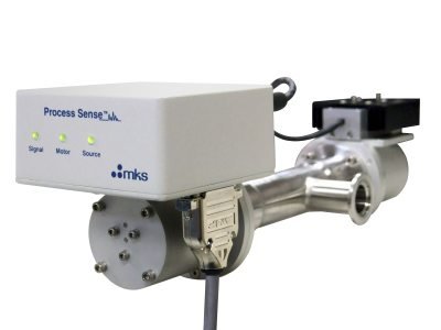 NDIR Gas Analyzers